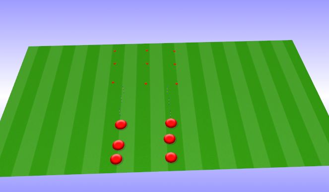 Football/Soccer Session Plan Drill (Colour): Warm up activation
