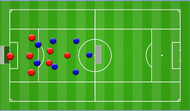 Football/Soccer Session Plan Drill (Colour): Counter Attack game