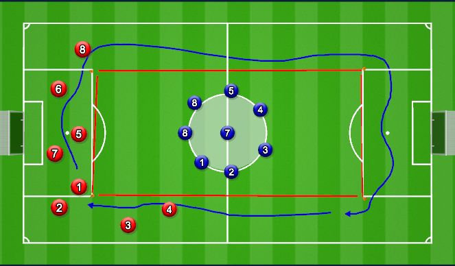 Football/Soccer Session Plan Drill (Colour): Cool Down
