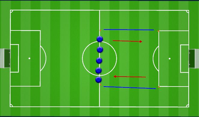 Football/Soccer Session Plan Drill (Colour): Warm Up