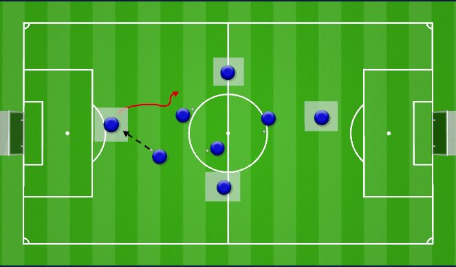 Football/Soccer Session Plan Drill (Colour): Warm-Up (With Ball)