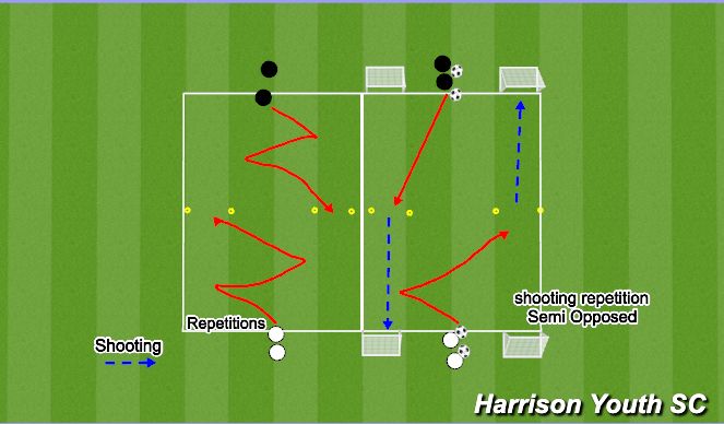 Football/Soccer Session Plan Drill (Colour): Running with the ball Condition game 