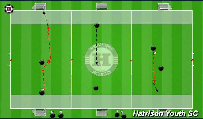 Football/Soccer Session Plan Drill (Colour): 1v1 move repetition none and fully opposed