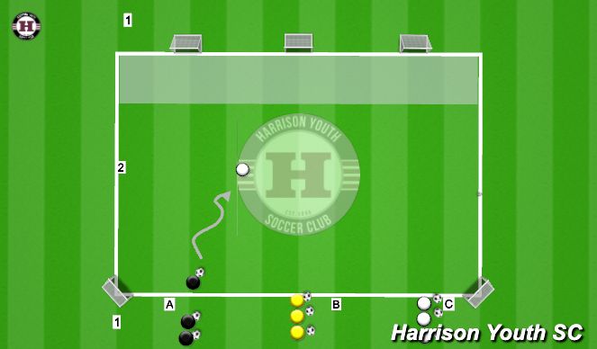 Football/Soccer Session Plan Drill (Colour): Attacking 1v1 Option 3