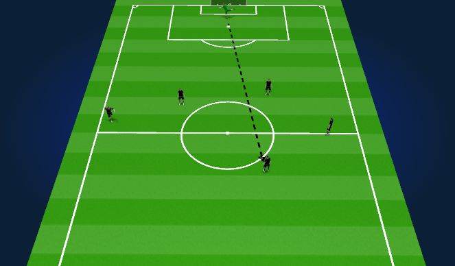 Football/Soccer Session Plan Drill (Colour): Animation 1