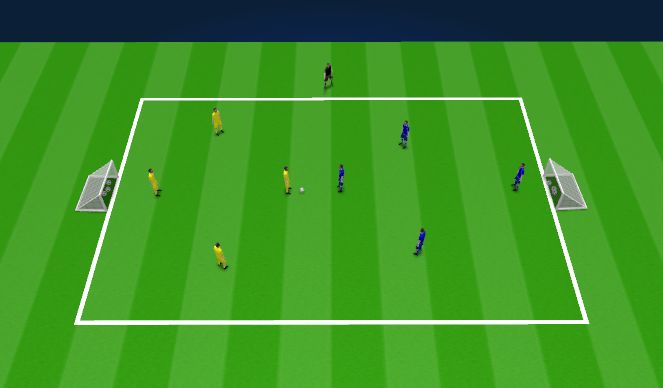 Football/Soccer Session Plan Drill (Colour): 4v4 free play