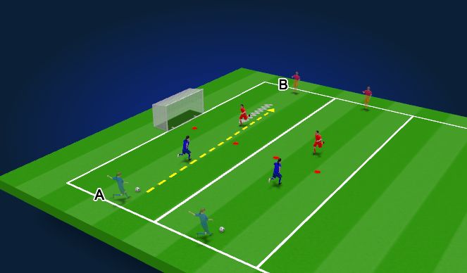 Football/Soccer Session Plan Drill (Colour): Screen 1