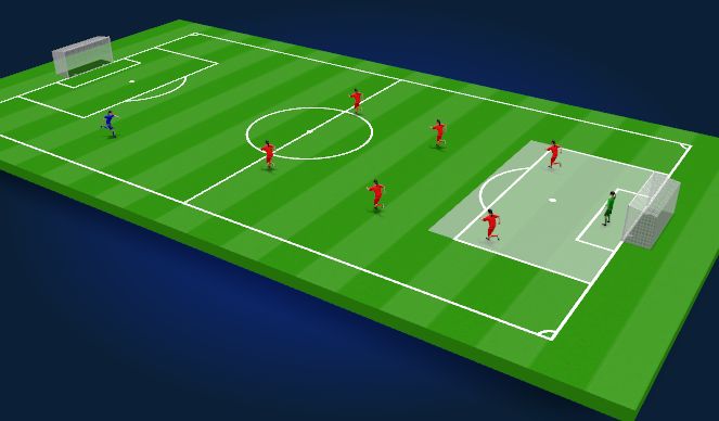 Football/Soccer Session Plan Drill (Colour): Screen 2