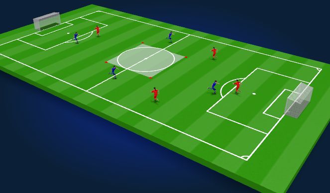 Football/Soccer Session Plan Drill (Colour): Screen 5