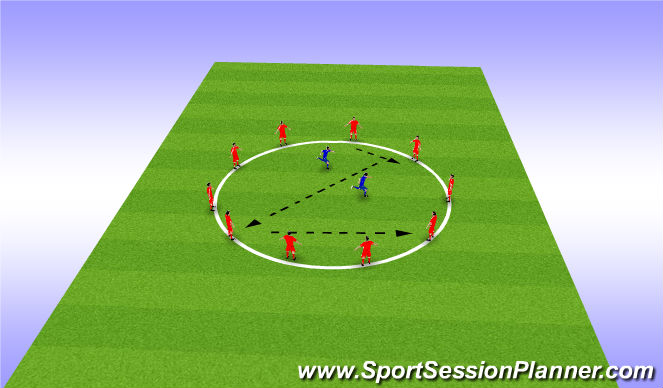 Football/Soccer Session Plan Drill (Colour): Rondos