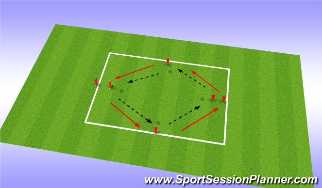 Football/Soccer Session Plan Drill (Colour): passing pattern diamond