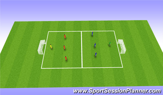 Football/Soccer Session Plan Drill (Colour): Free Game - SSG