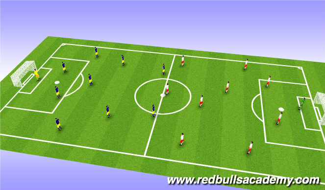 Football/Soccer Session Plan Drill (Colour): Scrimmge/Free Play
