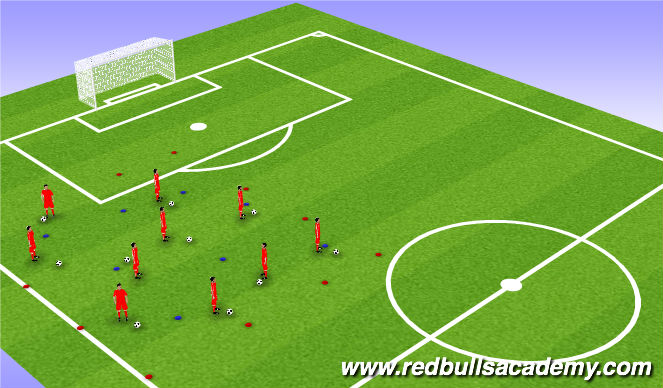 Football/Soccer Session Plan Drill (Colour): Main Activity