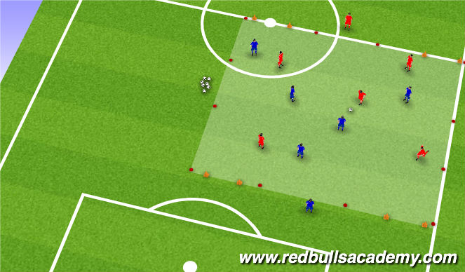 Football/Soccer Session Plan Drill (Colour): Conditioned game