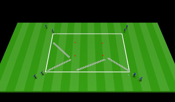 Football/Soccer Session Plan Drill (Colour): Warm up