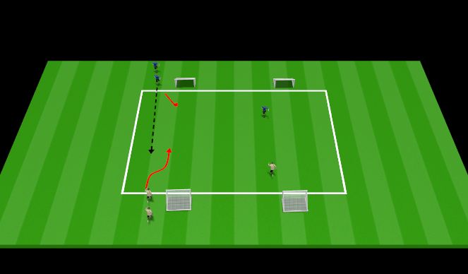 Football/Soccer Session Plan Drill (Colour): 2v2