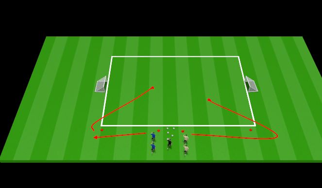 Football/Soccer Session Plan Drill (Colour): 1v1,2v2