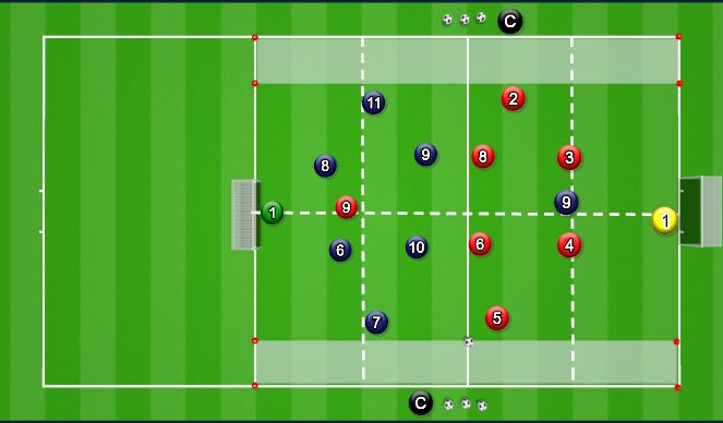 Football/Soccer Session Plan Drill (Colour): 8v8 Conditioned Game