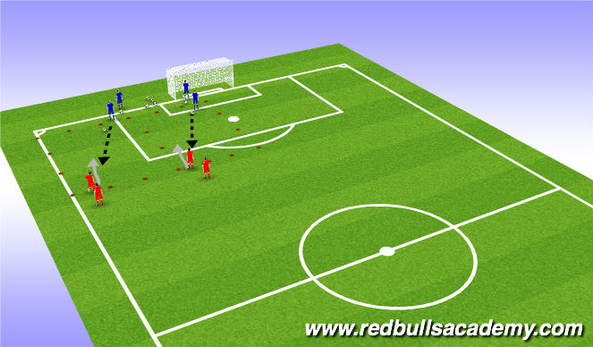 Football/Soccer Session Plan Drill (Colour): Warm up- 1 v. 1 channels