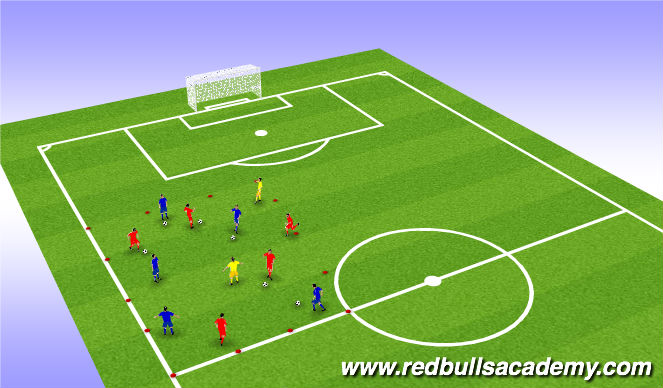 Football/Soccer Session Plan Drill (Colour): Main Activity- Possession and Penetration