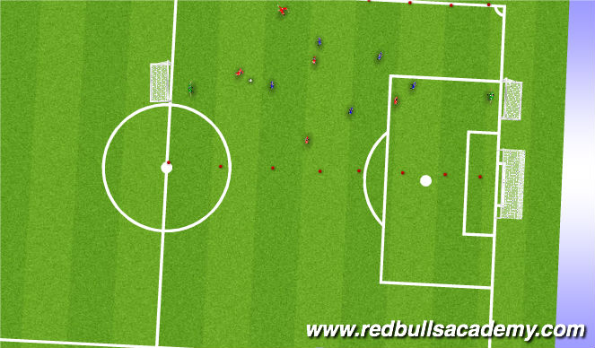 Football/Soccer Session Plan Drill (Colour): The Game