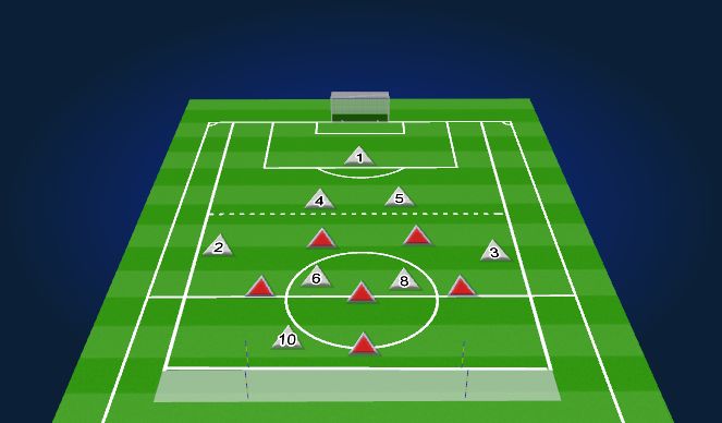 Football/Soccer Session Plan Drill (Colour): SSG