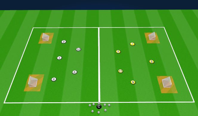 Football/Soccer Session Plan Drill (Colour): Atacar e Defender - Bloco Compacto
