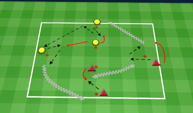 Football/Soccer Session Plan Drill (Colour): Exercise