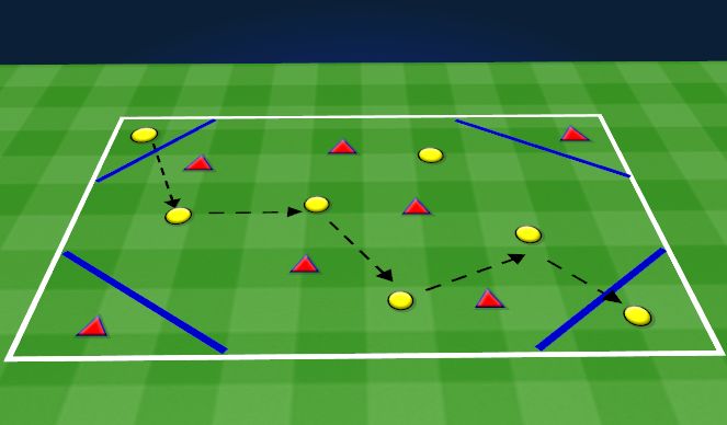 Football/Soccer Session Plan Drill (Colour): Diagonal Targets/Forward Targets