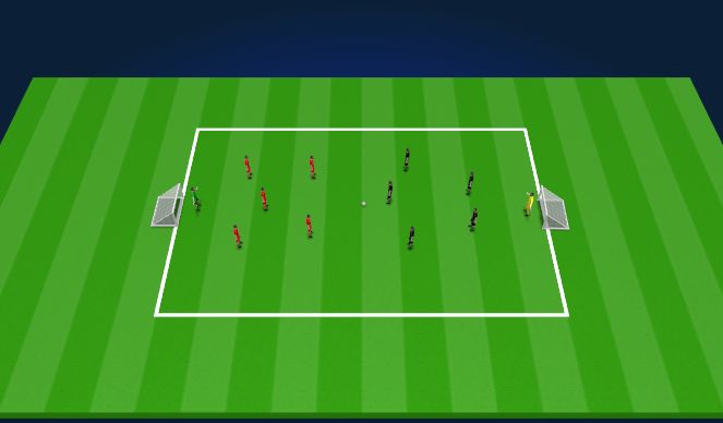 Football/Soccer Session Plan Drill (Colour): Final Game - 5v5 or 6v6