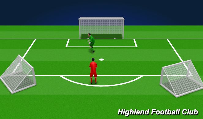 Football/Soccer Session Plan Drill (Colour): Drill 1 