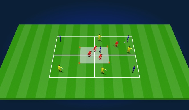 Football/Soccer Session Plan Drill (Colour): Warm Up