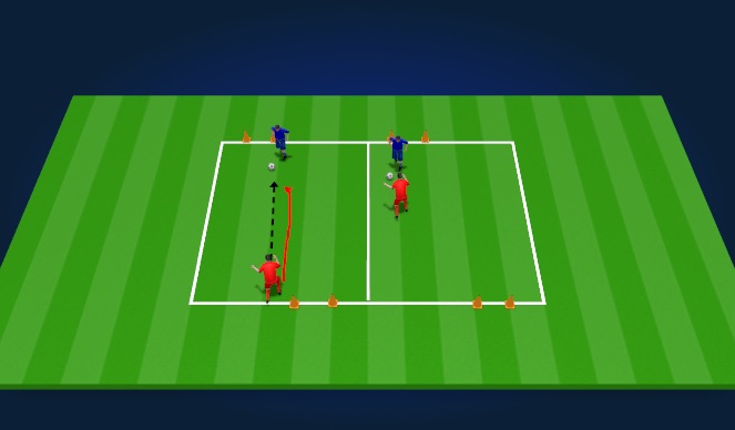 Football/Soccer Session Plan Drill (Colour): Exercise #1