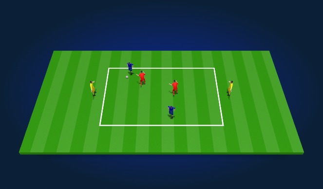 Football/Soccer Session Plan Drill (Colour): Exercise #3