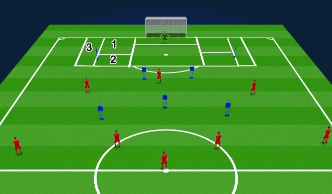 Football/Soccer Session Plan Drill (Colour): Passing patterns