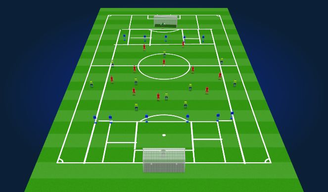 Football/Soccer Session Plan Drill (Colour): 11v11