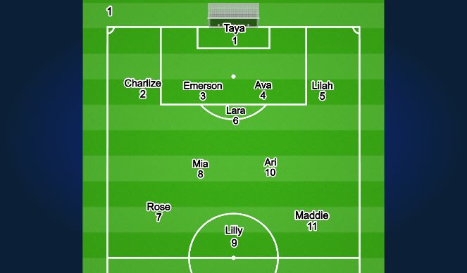 Football/Soccer Session Plan Drill (Colour): Screen 1