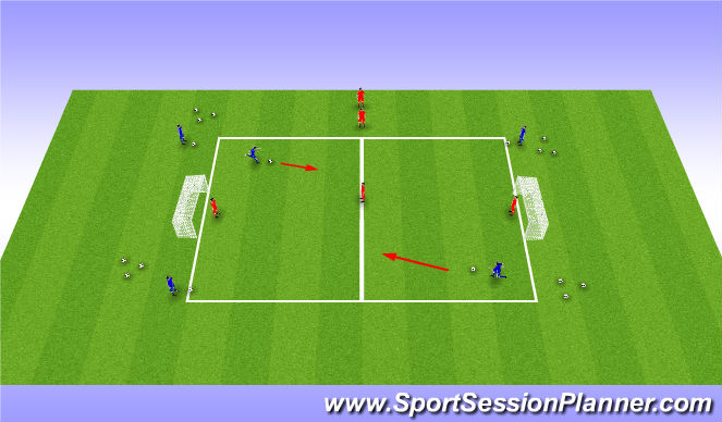 Football/Soccer Session Plan Drill (Colour): Skill opposed