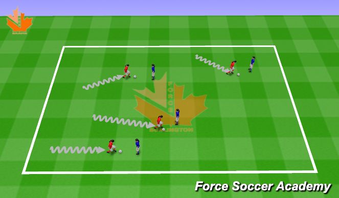 Football/Soccer Session Plan Drill (Colour): Under the Bridge