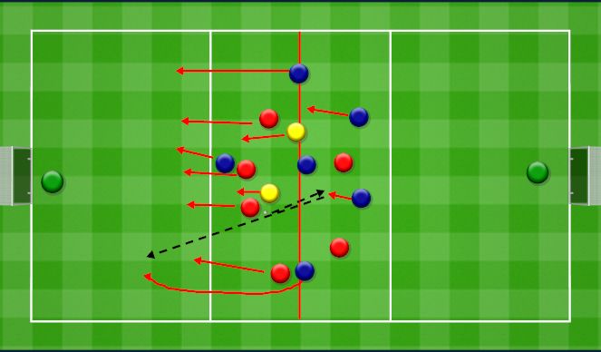 Football/Soccer Session Plan Drill (Colour): Forward Runs. Wbiegnięcie w tempo