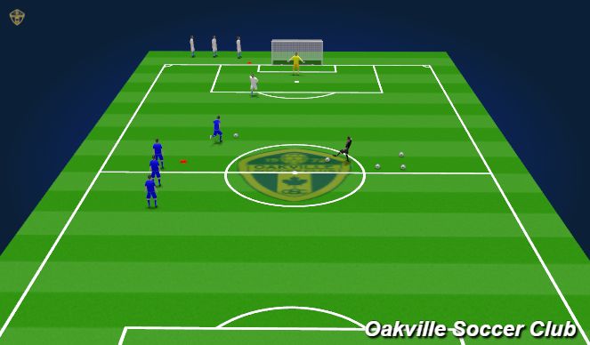 football-soccer-defending-block1-part-1-technical-defensive-skills