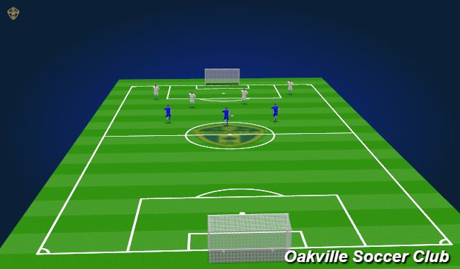 Football/Soccer Session Plan Drill (Colour): Arrival