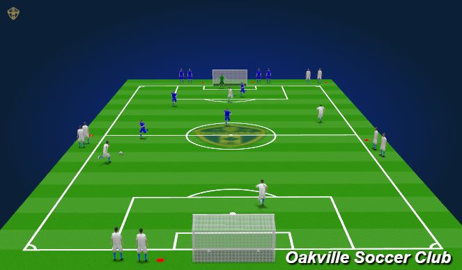 Football/Soccer Session Plan Drill (Colour): 4v4
