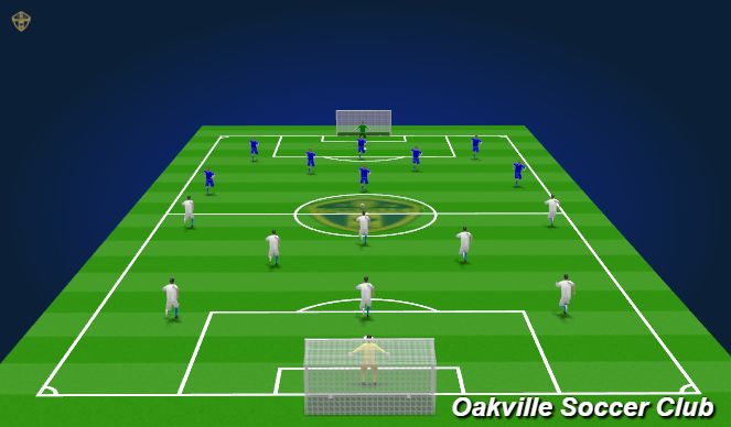 Football/Soccer Session Plan Drill (Colour): Screen 4