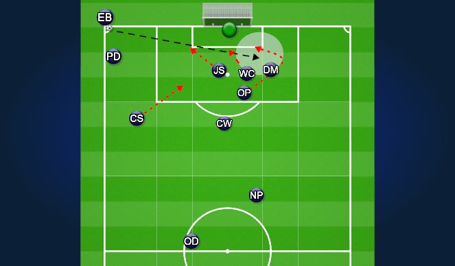 Football/Soccer Session Plan Drill (Colour): Yellow - E.g.