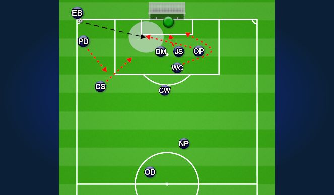 Football/Soccer Session Plan Drill (Colour): Red - E.g.