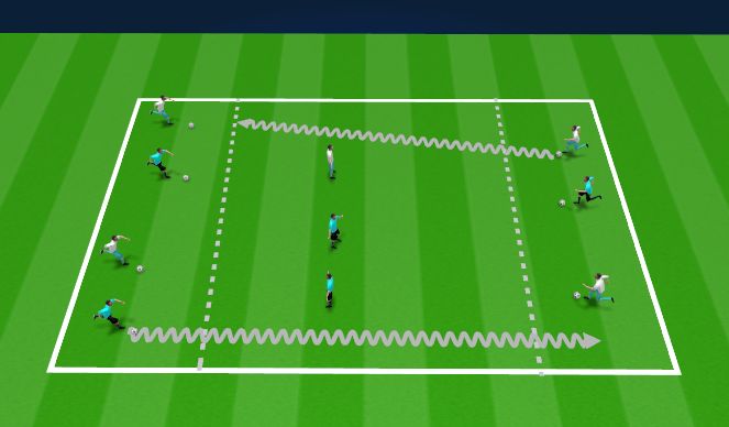 Football/Soccer Session Plan Drill (Colour): Screen 2