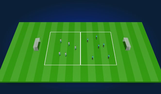 Football/Soccer Session Plan Drill (Colour): Progressive Rondo