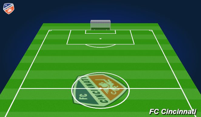 Football/Soccer Session Plan Drill (Colour): Dynamic WU